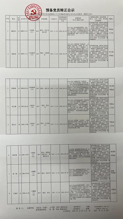 beat365正版唯一官网预备党员转正公示（2022年下半年）